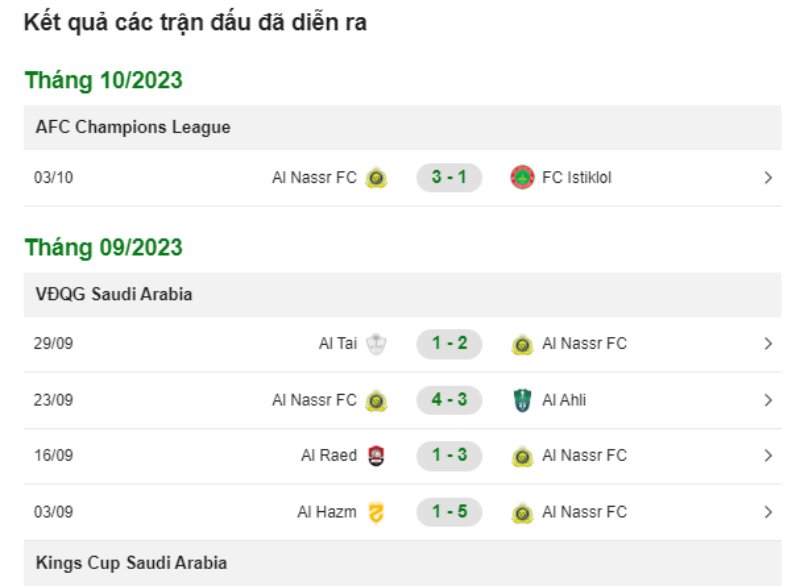 Kết quả 5 trận gần nhất của Al-Nassr